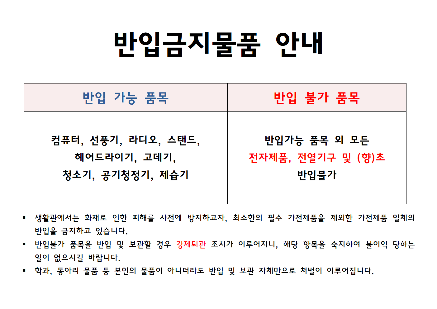 반입금지 물품 안내 첨부이미지